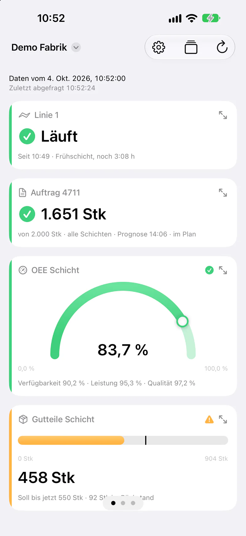 Die Andon-App auf einem iPhone mit der Ansicht Demo Fabrik: Linie 1 läuft, Auftrag 4711, OEE der Schicht und Gutteile.