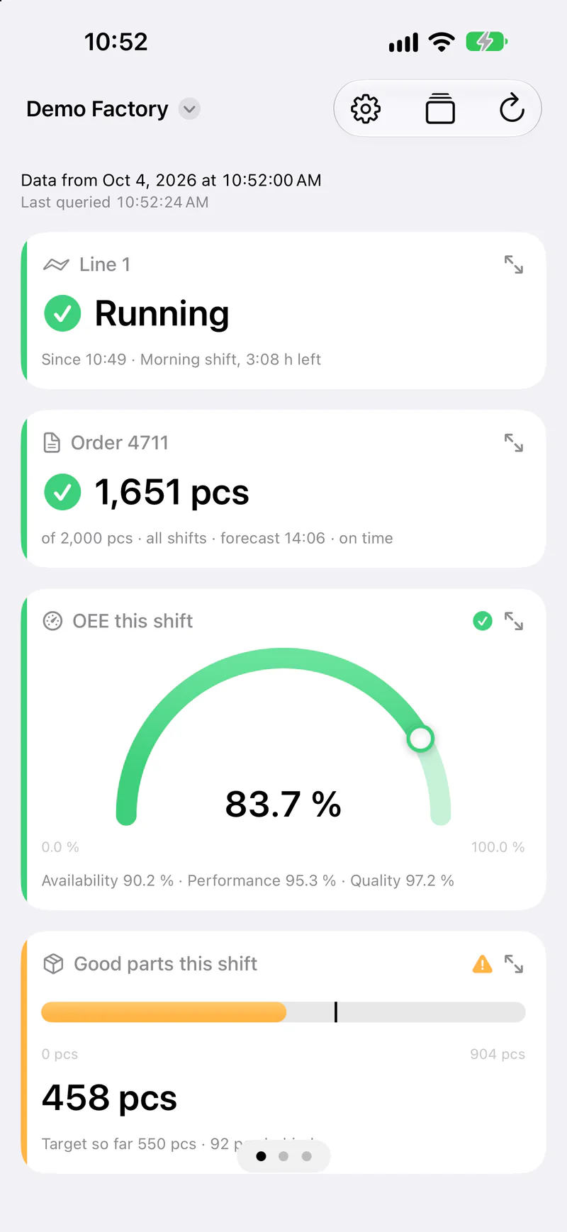 The Andon app on an iPhone with the Demo Factory view: line 1 running, order 4711, OEE this shift and good parts.